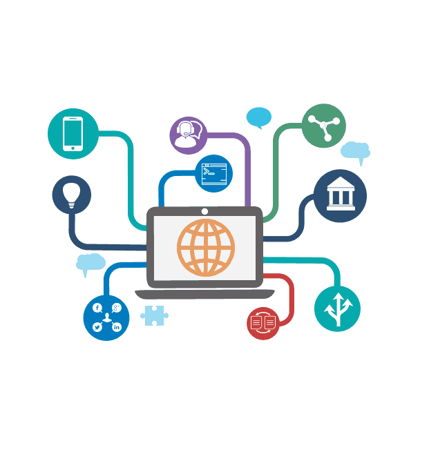 Deploying Marketing Automation in High Involvement Purchase Categories is a Must