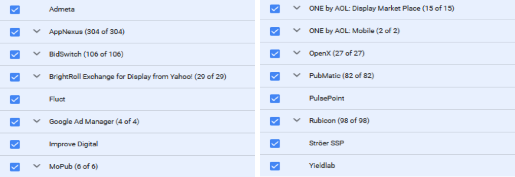 Ad exchanges on DoubleClick