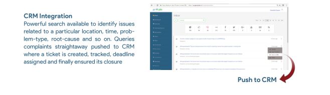 CRM integration table