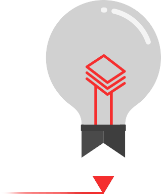 Do contextual content